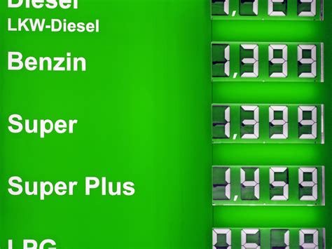 benzinpreise österreich braunau